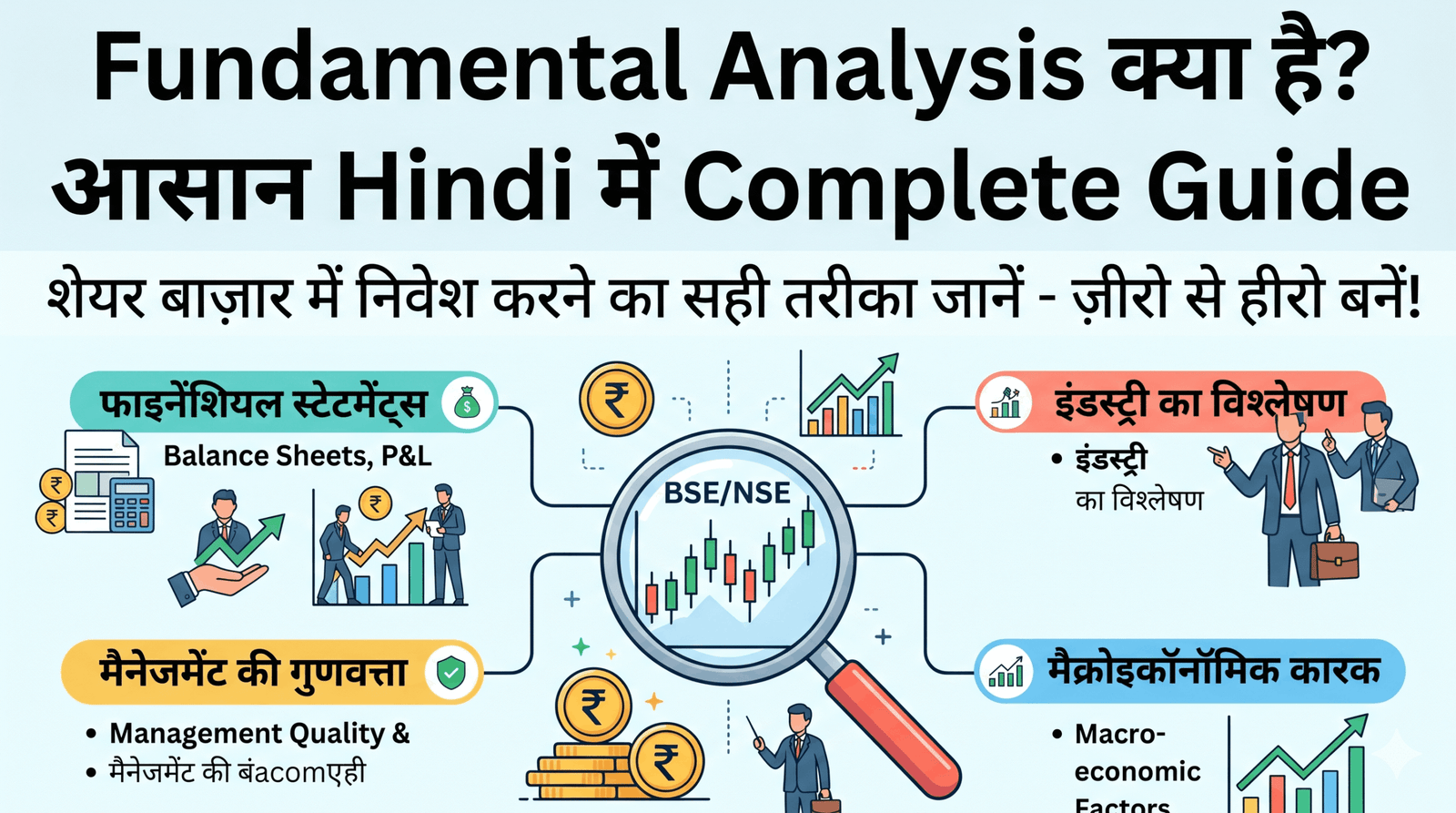 "Fundamental Analysis क्या है?" ब्लॉग पोस्ट के लिए फीचर इमेज, जिसमें फंडामेंटल एनालिसिस के प्रमुख घटकों को दर्शाने वाला एक इंफोग्राफिक है: फाइनेंशियल स्टेटमेंट्स, मैनेजमेंट की गुणवत्ता, इंडस्ट्री का विश्लेषण, और मैक्रोइकॉनॉमिक कारक। यह आसान हिंदी में एक सम्पूर्ण गाइड है, जो शेयर बाज़ार में सही निवेश के तरीके सिखाती है।