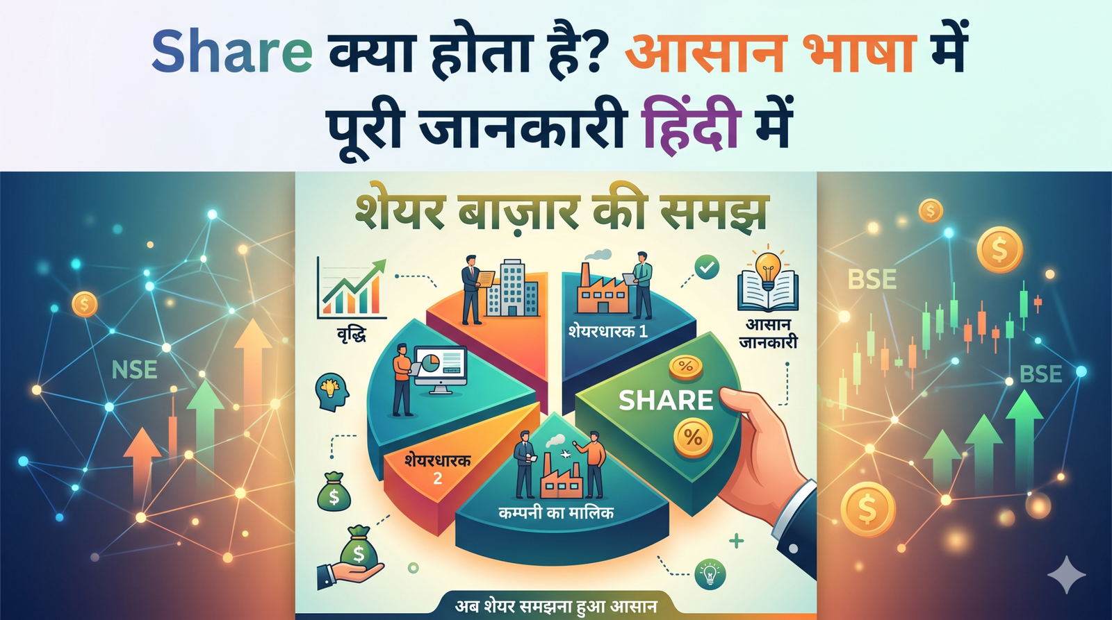 Share क्या होता है? आसान भाषा में पूरी जानकारी हिंदी में