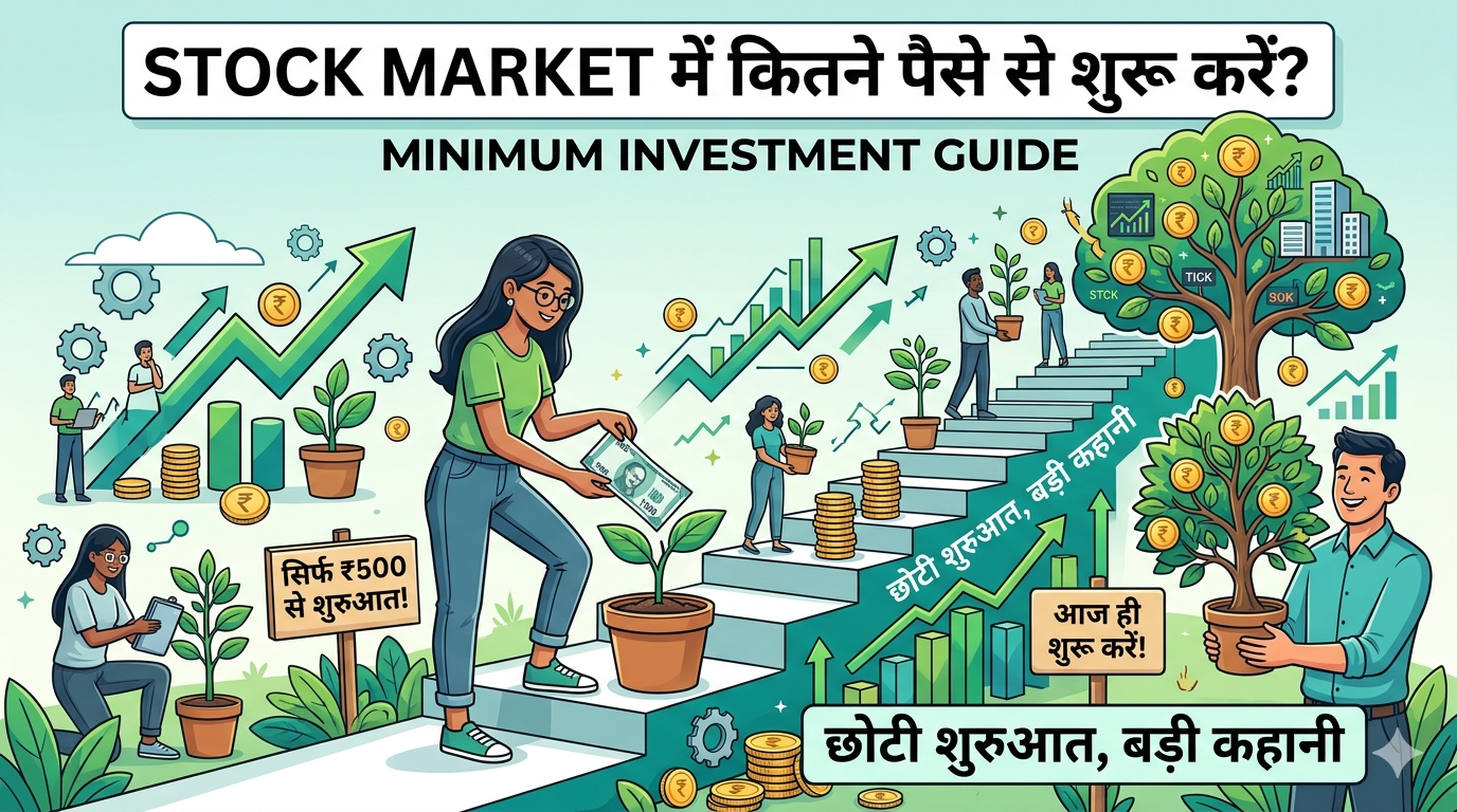 एक विस्तृत इन्फोग्राफिक इन्फोग्राफिक फीचर इमेज जिसमें 'STOCK MARKET में कितने पैसे से शुरू करें? MINIMUM INVESTMENT GUIDE' टेक्स्ट के साथ एक जीवंत आधुनिक डिजिटल चित्रण दिखाया गया है। केंद्र में एक युवा भारतीय महिला ₹500 के नोट को एक गमले में छोटे पौधे के रूप में लगा रही है, और पास में एक साइनबोर्ड 'सिर्फ ₹500 से शुरुआत!' और 'आज ही शुरू करें!' टेक्स्ट के साथ लगा है। एक बढ़ते हुए सोने के सिक्कों और चार्ट्स की सीढ़ी के ऊपर अन्य पात्र बड़े पौधों की देखभाल कर रहे हैं, जो एक विशाल धन के पेड़ की ओर ले जाता है। एक निचले बैनर पर 'छोटी शुरुआत, बड़ी कहानी' टेक्स्ट लिखा है। पूरा दृश्य विकास, अवसर और छोटे निवेश की शक्ति को दर्शाता है।