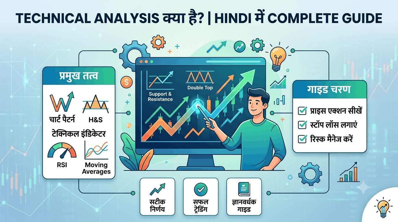 Technical Analysis क्या है