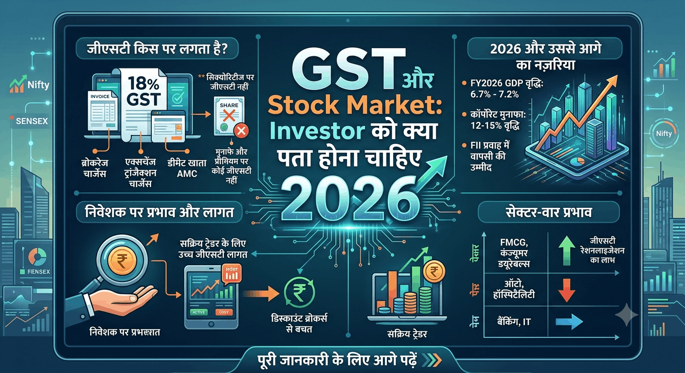 स्टॉक मार्केट पर GST