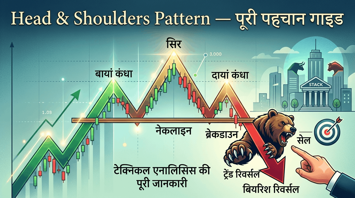 Head & Shoulders