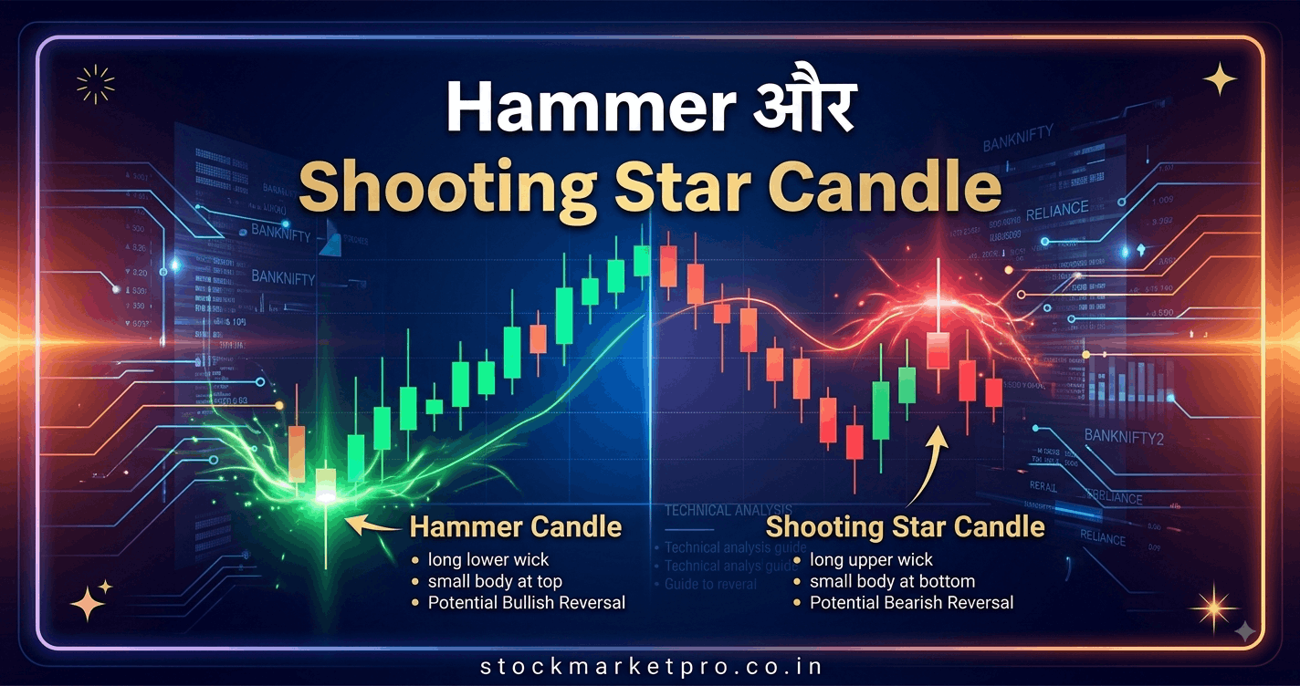 Hammer और Shooting Star Candle