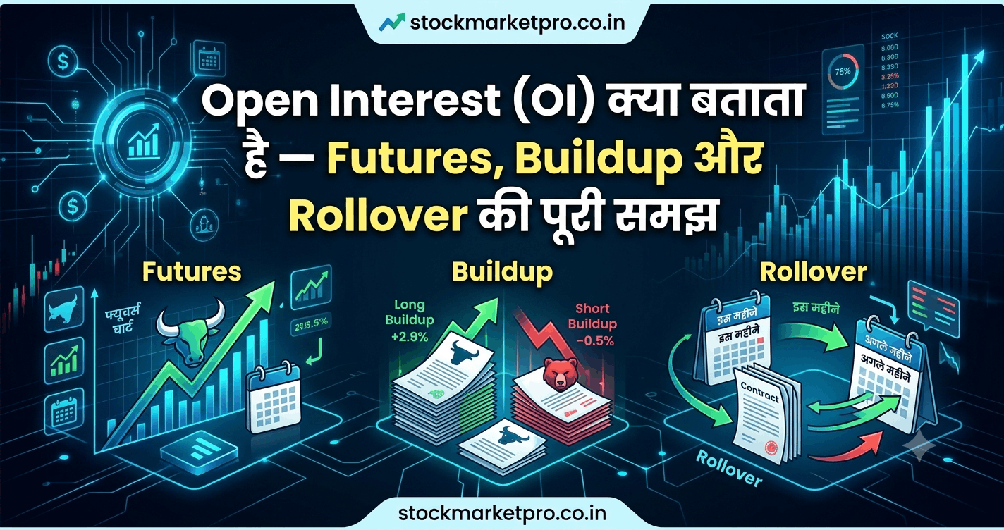 Open Interest