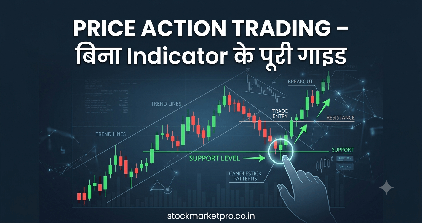 Price Action Trading क्या है? बिना Indicator के Trading सीखें