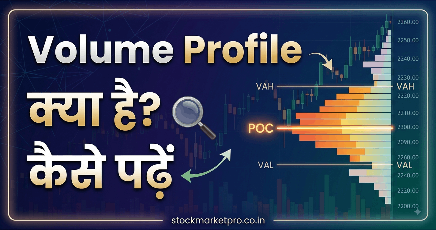 Volume Profile