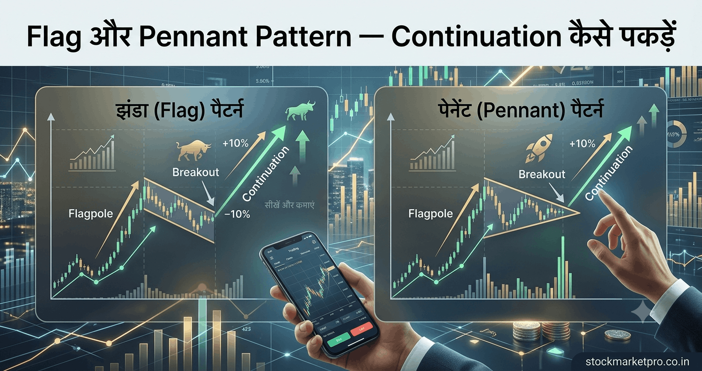 Flag और Pennant Pattern